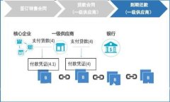 建行數(shù)字人民幣錢包：探