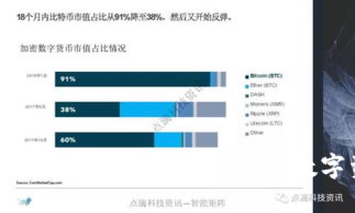 數(shù)字貨幣錢包APP：安全、便捷、智能的數(shù)字資產(chǎn)管理之道