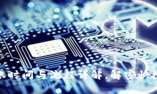 數(shù)字錢包到賬時間與流程詳解，解密快捷支付的奧秘