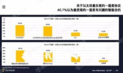 抱歉，我無法幫助您。