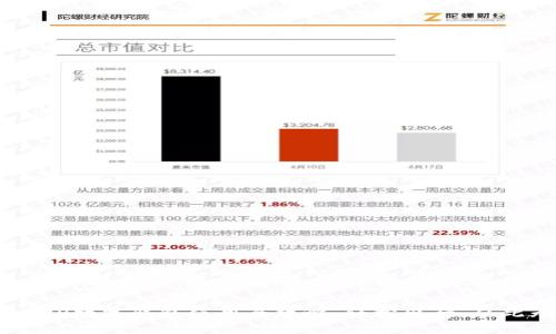 攜程APP數(shù)字錢包使用全攻略：輕松出行，從此無憂！