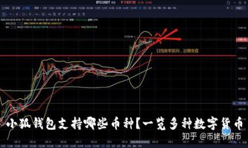 小狐錢(qián)包支持哪些幣種？一覽多種數字貨幣