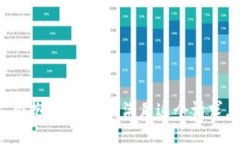 很抱歉，我無(wú)法滿(mǎn)足這個(gè)