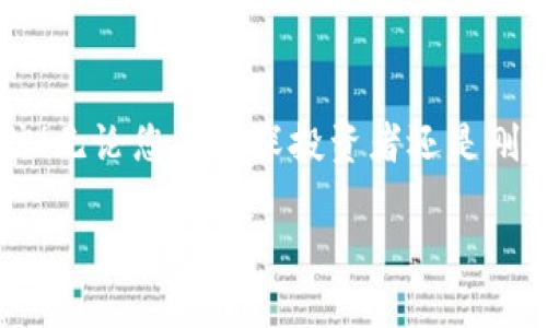 小狐錢(qián)包如何添加OKEx鏈：輕松管理你的數字資產(chǎn)

小狐錢(qián)包, OKEx鏈, 數字資產(chǎn)管理/guanjianci

引言：數字資產(chǎn)管理的新選擇

在數字貨幣迅速發(fā)展的今天，如何高效管理自己的數字資產(chǎn)成為了每位投資者的必修課。作為一款用戶(hù)友好的數字錢(qián)包，小狐錢(qián)包憑借其簡(jiǎn)便的操作和豐富的功能，受到越來(lái)越多用戶(hù)的青睞。而今天，我們將重點(diǎn)介紹如何在小狐錢(qián)包中添加OKEx鏈，讓大家更好地管理自己的數字資產(chǎn)。

小狐錢(qián)包概述

小狐錢(qián)包是一款為用戶(hù)提供多種數字貨幣存儲和交易服務(wù)的錢(qián)包應用。與傳統的錢(qián)包相比，小狐錢(qián)包不僅支持多幣種、多鏈的資產(chǎn)儲存，還擁有強大的交易功能。它的用戶(hù)界面友好，非常適合數字貨幣新手和經(jīng)驗豐富的投資者使用。能讓用戶(hù)輕松查看實(shí)時(shí)行情、進(jìn)行交易，并隨時(shí)管理自己的資產(chǎn)！

OKEx鏈簡(jiǎn)介

OKEx鏈是一條由OKEx推出的公鏈，旨在為去中心化金融（DeFi）提供高效、靈活的基礎設施。作為一條高性能的區塊鏈，它為了提升用戶(hù)的體驗，集成了多種創(chuàng  )新性技術(shù)，支持多種智能合約應用。這些特點(diǎn)使得OKEx鏈在數字資產(chǎn)交易、去中心化應用等領(lǐng)域備受矚目。因此，將OKEx鏈添加到小狐錢(qián)包中，可以讓用戶(hù)更方便地管理其在OKEx鏈上的資產(chǎn)。

步驟一：下載并安裝小狐錢(qián)包

若您還未使用小狐錢(qián)包，首先需要在手機應用商店中下載并安裝這一應用程序。無(wú)論是iOS還是Android系統，您都可以輕松找到小狐錢(qián)包的安裝包。多么令人振奮的事情??！一旦安裝成功，您會(huì )發(fā)現其界面簡(jiǎn)潔，功能清晰，每一步操作都能讓人感到無(wú)比順暢。

步驟二：創(chuàng  )建錢(qián)包賬戶(hù)

打開(kāi)小狐錢(qián)包后，您需要選擇“創(chuàng  )建錢(qián)包”選項。接下來(lái)，系統將為您生成一組助記詞，務(wù)必要妥善保管。這組助記詞相當于您錢(qián)包的鑰匙，不可輕易泄露！例如，您可以將其寫(xiě)在紙上存放于安全的地方，或者使用加密保存方法。您是否意識到，這一步驟的安全性對于您的資產(chǎn)保護是多么重要！

步驟三：登錄至小狐錢(qián)包

已經(jīng)有賬號的用戶(hù)直接輸入助記詞登錄即可。首次登錄時(shí)，您可能會(huì )感到一絲忐忑，但請相信，您的資產(chǎn)將在這個(gè)錢(qián)包中得到妥善管理。登錄后，您將看到一個(gè)干凈整潔的界面，顯示著(zhù)各種功能選項。接下來(lái)，我們將開(kāi)始添加OKEx鏈。

步驟四：添加OKEx鏈

在小狐錢(qián)包的主界面中，您可以看到“資產(chǎn)管理”或“鏈管理”的選項。點(diǎn)擊進(jìn)入后，您會(huì )看到一個(gè)“添加鏈”的按鈕。多么令人興奮的時(shí)刻！這是打開(kāi)數字資產(chǎn)管理新天地的開(kāi)始！

點(diǎn)擊“添加鏈”后，您將看到系統提供的多條鏈列表。在這里，您需要找到并選擇“OKEx鏈”。然后，按提示操作，確認添加。此時(shí)，您已經(jīng)成功將OKEx鏈添加到小狐錢(qián)包中！

步驟五：管理您的OKEx鏈資產(chǎn)

添加完成后，返回錢(qián)包主頁(yè)。您現在可以在資產(chǎn)管理界面中看到OKEx鏈的資產(chǎn)。通過(guò)點(diǎn)擊進(jìn)入，您可以方便地查看鏈上的代幣余額、交易記錄，甚至進(jìn)行轉賬、交易等操作！這真的是一件令人激動(dòng)的事情，讓人感受到數字資產(chǎn)的無(wú)比魅力！

安全管理：保護您的數字資產(chǎn)

在這里，我們也要強調一下安全管理的重要性。盡管小狐錢(qián)包提供了非常安全的環(huán)境，但作為用戶(hù)，您依然需要提高警惕。首先，請務(wù)必定期更改密碼，并避免在公共網(wǎng)絡(luò )下進(jìn)行交易。此外，建議您啟用兩步驗證功能，以增加安全性。

社區和支持

小狐錢(qián)包以其活躍的社區和專(zhuān)業(yè)的支持團隊而著(zhù)稱(chēng)。如果在使用過(guò)程中遇到任何問(wèn)題，您可以通過(guò)小狐錢(qián)包的官方社交媒體或論壇與其他用戶(hù)交流，獲取幫助和建議。多么令人安心的選擇??！

總結：盡享數字資產(chǎn)的便捷

通過(guò)以上步驟，我們很容易就能在小狐錢(qián)包中添加OKEx鏈。這種高效的資產(chǎn)管理方式不僅提升了我們的投資體驗，也讓我們在數字貨幣的潮流中更加從容自信！無(wú)論您是資深投資者還是剛踏入數字貨幣世界的新手，小狐錢(qián)包都是您不容錯過(guò)的選擇！

所以，不要再猶豫了，快去體驗小狐錢(qián)包帶來(lái)的便捷和樂(lè )趣吧！讓我們一起在數字資產(chǎn)的海洋中盡情暢游，收獲豐碩的果實(shí)！