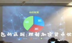 數(shù)字貨幣與錢(qián)包的區(qū)別：