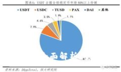 數(shù)字資產(chǎn)錢包的全面解析