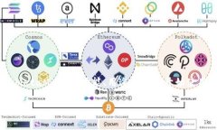 抱歉，我無(wú)法直接提供M