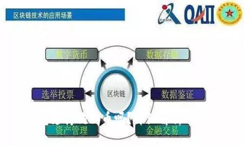 小狐錢(qián)包支持狗狗幣嗎？詳細解析與使用指導