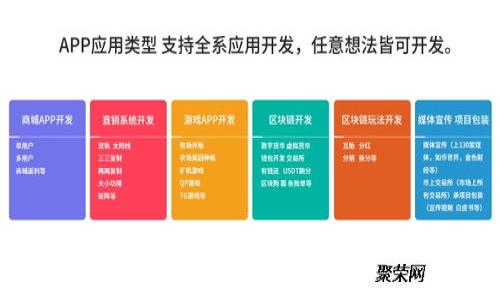 2022年工商銀行數(shù)字錢包：智能支付的未來之路