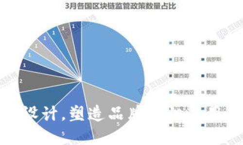 數(shù)字錢包名稱設(shè)計，塑造品牌標(biāo)識與用戶情感的連接