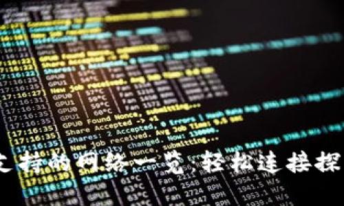 MetaMask 支持的網(wǎng)絡(luò )一覽：輕松連接探索區塊鏈世界