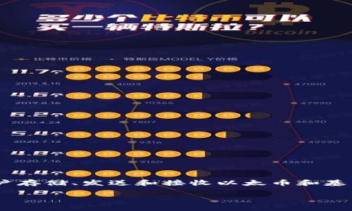 meta_mask的發(fā)布時(shí)間是2016年。當(dāng)時(shí)，它作為一個(gè)瀏覽器擴(kuò)展發(fā)布，旨在為用戶提供一種安全而便利的方式來與以太坊區(qū)塊鏈進(jìn)行交互。MetaMask不僅是一個(gè)數(shù)字錢包，允許用戶存儲(chǔ)、發(fā)送和接收以太幣和基于以太坊的代幣，還作為一個(gè)去中心化應(yīng)用程序（DApp）瀏覽器，使得用戶可以方便地訪問去中心化金融（DeFi）和非同質(zhì)化代幣（NFT）等服務(wù)，扮演了促進(jìn)以太坊生態(tài)系統(tǒng)的重要角色。

如果你需要更詳細(xì)的介紹或其它內(nèi)容，請(qǐng)告訴我！