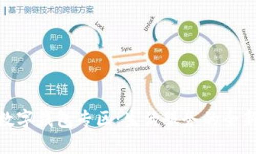 探索美團數(shù)字錢包專區(qū)：生活服務(wù)的全新支付體驗