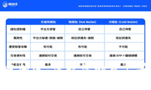 數(shù)字錢包的多重加密：保護您的資產(chǎn)安全的最佳實踐