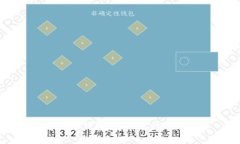 交通數(shù)字錢包：未來出行