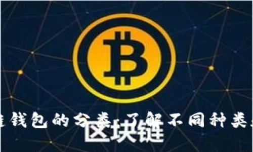 區(qū)塊鏈錢包的分類：了解不同種類和特性