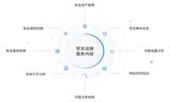 好玩又安全的加密錢包推