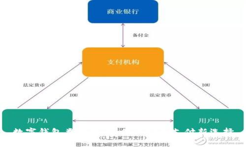 數(shù)字錢(qián)包類型詳解：你的安全支付新選擇