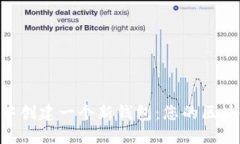 如何在MetaMask中創(chuàng  )建一個(gè)新