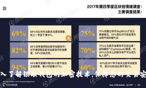 深入了解銀聯錢包的加密技術，保障您的交易安全