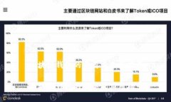 區(qū)塊鏈錢(qián)包的分類(lèi)與選擇