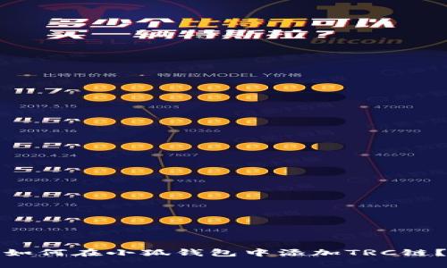 如何在小狐錢(qián)包中添加TRC鏈？