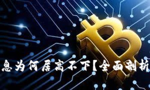 數(shù)字錢包利息為何居高不下？全面剖析與應(yīng)對策略
