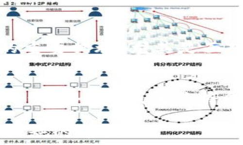  
  

錢包加密的基本概念  
錢包加密，顧名思義，指的是通過某些技術(shù)和方法來保護數(shù)字資產(chǎn)錢包中的資金安全。隨著區(qū)塊鏈技術(shù)的快速發(fā)展，越來越多的人開始關(guān)注數(shù)字貨幣及其相關(guān)投資風(fēng)險。不少投資者可能聽說錢包加密能夠保護資金安全，但究竟它如何與賺錢這一主題相聯(lián)系，卻并不為空掌握.  

為什么錢包加密很重要？  
數(shù)字貨幣的特性決定了其在存儲和交易問題上的獨特性。傳統(tǒng)貨幣可以得到銀行的保護，而數(shù)字貨幣一旦丟失，就幾乎不可能找回。在這個大背景下，錢包加密幾乎成了所有數(shù)字貨幣用戶繞不開的話題。加密的錢包能夠保障用戶的私鑰不被泄露，從而有效防止黑客攻擊和盜竊行為的發(fā)生。因此，保障錢包安全是每位數(shù)字貨幣投資者的首要任務(wù)！  

錢包加密如何賺錢？  
在談到錢包加密如何賺錢之前，我們首先要理解一點：錢包加密本身并不是一種傳統(tǒng)意義上的賺錢方式，而是通過提升投資安全性的方式，間接幫助用戶實現(xiàn)盈利。以下我們將幾個具體場景做一分析。  

h4安全投資，穩(wěn)定盈利/h4  
投資本身就伴隨著風(fēng)險。而為了降低這種風(fēng)險，用戶有必要采取多種措施。在保護錢包安全的前提下，用戶可以更放心地進(jìn)行交易。當(dāng)你明確知道自己的資產(chǎn)是安全的時候，你會更敢于進(jìn)行交易和投資，甚至?xí)x擇持有更長時間的數(shù)字貨幣。因為你知道自己的東西不會被竊??！更放心的投資策略自然會帶來更大的回報。  

h4參與DeFi（去中心化金融）/h4  
隨著DeFi的崛起，越來越多的用戶希望通過鎖定其加密資產(chǎn)來獲取收益。對于這些用戶來說，加密錢包的安全性至關(guān)重要。如果用戶的錢包沒有得到良好的保護，那么在參與DeFi項目時，事后果可能是損失慘重。因此，錢包加密不僅讓你的數(shù)字資產(chǎn)得到安全保障，更能讓你安心參與各種高收益的DeFi項目。想想看，能夠在獲取收益的同時，保護好自己的“金庫”有多么令人激動！  

h4借用技術(shù)優(yōu)勢，賺取收益/h4  
數(shù)字貨幣的世界充滿機遇，而技術(shù)和創(chuàng)新則是其中最重要的推動力！通過加密技術(shù)，用戶可以選擇各種方式以實現(xiàn)更高的回報。例如，用戶可以通過質(zhì)押自己的數(shù)字資產(chǎn)來獲得收益，而這個過程也需要錢包的安全保障。借助于錢包加密，用戶能夠以最優(yōu)方式進(jìn)行質(zhì)押，從而在確保資金安全的情況下獲取收益，這無疑是一次安全又能獲利的冒險！  

加密錢包的選擇與使用  
市面上的加密錢包種類繁多，從硬件錢包到軟件錢包，各有其特點。在選擇錢包時，用戶應(yīng)該根據(jù)自己的需求來進(jìn)行合理的選擇。硬件錢包通常安全性較高，但使用起來相對繁瑣。而軟件錢包則相對易用，但需要用戶注意其安全性和隱私。無論選擇哪種錢包，一定要確保其良好的加密性能！這如同選擇一把保護自己財富的堅固鎖具，值得我們重視！  

小心騙局，確?；鸢踩? 
在數(shù)字貨幣領(lǐng)域，詐騙和盜竊時有發(fā)生。用戶在進(jìn)行交易時需要保持警惕，尤其是在涉及大額交易時更要小心謹(jǐn)慎。此外，定期更新錢包的安全設(shè)置、備份私鑰等，都是確?；鸢踩闹匾胧?。尤其是面對一些所謂的“快錢”項目，切勿輕易相信。多么令人驚訝，許多人忽視了這個基本原則，導(dǎo)致了慘痛的損失！  

結(jié)尾思考  
錢包加密不是一種直接的獲利方式，但在投資的過程中提供了必要的安全保障。通過保障你的數(shù)字資產(chǎn)，能夠幫助用戶實現(xiàn)更為穩(wěn)健的投資策略。在數(shù)字貨幣飛速發(fā)展的時代，擁有一個安全的錢包顯得愈發(fā)重要。未來，隨著技術(shù)的不斷進(jìn)步，錢包的加密技術(shù)也將不斷更新升級，為我們的投資旅程提供更為安全的保障！只有當(dāng)我們有信心去投資的時候，才能真正體驗到收益的喜悅。  

在這條數(shù)字貨幣的道路上，錢包加密將是你穩(wěn)健投資的得力助手！多么令人振奮的是，未來將會有更多人意識到安全投資的重要性，而錢包加密作為其中的關(guān)鍵環(huán)節(jié)，將扮演著不可或缺的角色！