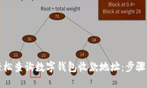 如何輕松查詢數(shù)字錢包收款地址：步驟與技巧