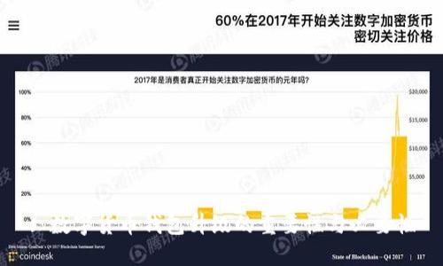 : 數(shù)字貨幣錢包升級(jí)的重要性與必要性
