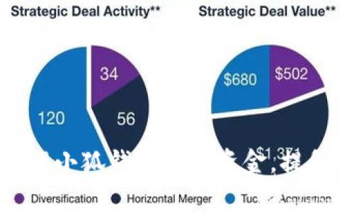 如何有效管理小狐錢(qián)包中的資金，提升財務(wù)自由度