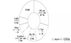 真皮數(shù)字錢包清洗指南：