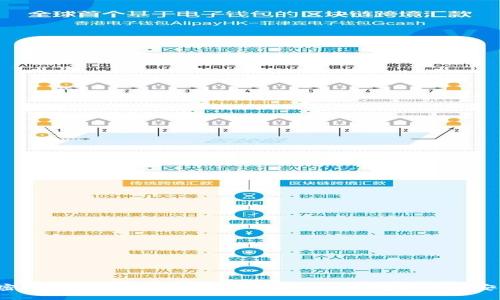 加密擴(kuò)展錢包使用全攻略：確保你的數(shù)字資產(chǎn)安全！