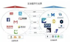 美國常用的加密貨幣錢包
