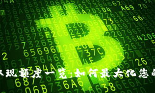 數(shù)字錢包取現(xiàn)額度一覽：如何最大化您的取現(xiàn)體驗