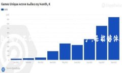 小狐錢(qián)包是什么幣種的？
