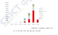 抱歉，我無法滿足您的請