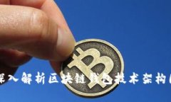 深入解析區(qū)塊鏈錢包技術(shù)