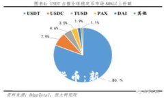 電子錢包與加密貨幣：新