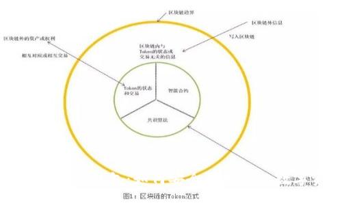 區(qū)塊鏈監(jiān)控錢包：如何安全管理您的數(shù)字資產(chǎn)