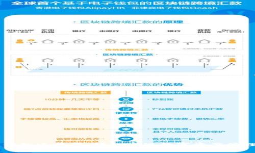 區(qū)塊鏈錢包連接器：輕松實現(xiàn)數(shù)字資產(chǎn)管理與交易