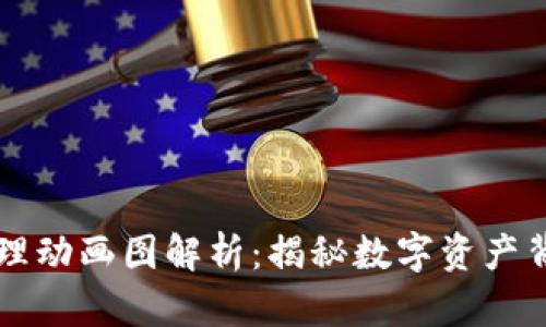 區(qū)塊鏈錢(qián)包原理動(dòng)畫(huà)圖解析：揭秘?cái)?shù)字資產(chǎn)背后的神秘力量