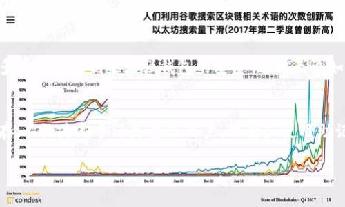 助記詞（Mnemonic Phrase）和數(shù)字錢包（Digital Wallet）之間是有密切關(guān)聯(lián)的。助記詞通常是數(shù)字錢包中用來保護(hù)用戶私鑰的一種機(jī)制，用于簡化和增強(qiáng)用戶的安全體驗(yàn)。在這里，我將詳細(xì)講解助記詞與數(shù)字錢包的關(guān)系、使用方式、以及相關(guān)的重要性。

什么是助記詞？
助記詞是一組單詞，通常由12到24個(gè)單詞組成，用于幫助用戶更方便地記住和恢復(fù)他們的數(shù)字資產(chǎn)（如比特幣、以太坊等）的私鑰。這些單詞通常由一個(gè)預(yù)定義的單詞庫（如BIP39）生成，每個(gè)單詞都與一定的二進(jìn)制數(shù)據(jù)對(duì)應(yīng)，最終形成的組合可以用來重建私鑰。這是為了讓用戶在面對(duì)遺忘或者設(shè)備丟失的情況時(shí)，能夠恢復(fù)他們的錢包和資產(chǎn)。

數(shù)字錢包的類型與助記詞的應(yīng)用
數(shù)字錢包分為熱錢包和冷錢包。熱錢包是與互聯(lián)網(wǎng)連接的，適合日常交易；冷錢包則與互聯(lián)網(wǎng)隔離，通常用于長期存儲(chǔ)。無論是哪種錢包，助記詞都是保護(hù)用戶資產(chǎn)的重要安全措施。

當(dāng)你創(chuàng)建一個(gè)新的數(shù)字錢包時(shí)，錢包會(huì)自動(dòng)生成一組助記詞供你備份。這是非常重要的，因?yàn)檫@些助記詞是你訪問和管理你數(shù)字資產(chǎn)的唯一途徑。想象一下，如果你在某個(gè)情況下丟失了手機(jī)或者電腦，而沒有備份助記詞，你就可能會(huì)失去你所有的數(shù)字資產(chǎn)！多么令人驚恐啊！

如何使用助記詞恢復(fù)數(shù)字錢包？
如果你的設(shè)備丟失或者你不小心刪除了錢包應(yīng)用，你可以通過助記詞來恢復(fù)你的數(shù)字錢包?；謴?fù)步驟通常如下：
ol
li下載錢包應(yīng)用（確保是官方版本）。/li
li選擇“恢復(fù)錢包”選項(xiàng)。/li
li輸入你的助記詞，確保單詞的順序和拼寫都完全正確。/li
li按照提示完成設(shè)置。/li
/ol
完成這些步驟后，你就可以訪問你的數(shù)字錢包，查看和管理你的資產(chǎn)了。這種流暢的恢復(fù)機(jī)制證明了助記詞在數(shù)字資產(chǎn)管理中的重要作用。

助記詞的安全性與最佳實(shí)踐
助記詞雖然方便，但也存在一定的安全風(fēng)險(xiǎn)。由于助記詞是錢包的“鑰匙”，任何獲得助記詞的人都可以訪問和控制你錢包內(nèi)的資產(chǎn)。因此，保障助記詞的安全至關(guān)重要！以下是一些最佳實(shí)踐：
ul
li不要在互聯(lián)網(wǎng)上存儲(chǔ)助記詞，避免在郵件、云存儲(chǔ)等平臺(tái)上寫下助記詞。/li
li將助記詞寫在紙上并妥善保管，最好放在一個(gè)安全的地方，如保險(xiǎn)箱。/li
li不要和任何人分享你的助記詞，尤其是在社交媒體或聊天室中。/li
li使用硬件錢包來提供額外的安全保護(hù)，硬件錢包通常需要物理設(shè)備才能訪問。/li
/ul

助記詞對(duì)新手用戶的重要性
對(duì)于許多新手用戶來說，理解助記詞的概念至關(guān)重要。如果你是新入場的投資者，可能會(huì)被各種技術(shù)術(shù)語弄得頭暈?zāi)垦?，但是只要掌握助記詞的使用，你就能以一種安全的方式參與到數(shù)字貨幣的世界中。這是一種激勵(lì)我們不斷探索和學(xué)習(xí)的力量！

一開始可能會(huì)感到復(fù)雜，但隨著時(shí)間的推移，你會(huì)發(fā)現(xiàn)這樣的機(jī)制是多么友好！比如，借助助記詞，你無需記住復(fù)雜的私鑰，只需要記住一組簡單的單詞。這樣，甚至在匆忙或緊張的情況下，你也能輕松恢復(fù)錢包。

助記詞與去中心化的關(guān)系
助記詞的設(shè)計(jì)也與去中心化的理念密切相關(guān)。去中心化意味著沒有中央權(quán)威來控制用戶的資產(chǎn)和權(quán)益，助記詞正是落實(shí)這一理念的工具之一。用戶可以完全掌控自己的數(shù)字資產(chǎn)，沒有任何第三方可以干預(yù)。這種力量感，是許多人選擇投身于加密貨幣世界的初衷！

未來的發(fā)展和助記詞的演變
隨著區(qū)塊鏈技術(shù)的發(fā)展和數(shù)字資產(chǎn)的普及，助記詞的使用和管理方法也會(huì)不斷演變。未來，可能會(huì)有更多創(chuàng)新的安全方案登場，比如生物識(shí)別技術(shù)或多重簽名機(jī)制來增強(qiáng)錢包的安全性。但無論如何，助記詞將始終是數(shù)字錢包中不可或缺的一部分。

總結(jié)
助記詞和數(shù)字錢包密不可分，是保障用戶資產(chǎn)安全的關(guān)鍵元素。在使用數(shù)字錢包時(shí)，務(wù)必重視助記詞的安全和管理，確保自己的數(shù)字資產(chǎn)得以妥善保存。不論是新手還是資深用戶，理解和使用助記詞都是不可或缺的技能。誠然，這是一個(gè)令人振奮的時(shí)代，不斷有新的技術(shù)冒出，幫助我們更好地管理和使用我們的財(cái)富！

慢慢深入了解這個(gè)領(lǐng)域，守護(hù)好你的助記詞，讓你的數(shù)字資產(chǎn)在這個(gè)新興的世界中綻放光彩吧！