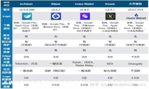 區(qū)塊鏈量化交易錢包的全方位指南：安全、高效與投資機遇并存