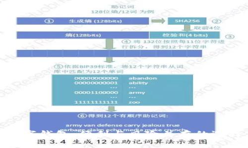 數(shù)字錢包：便利與風險并存的選擇