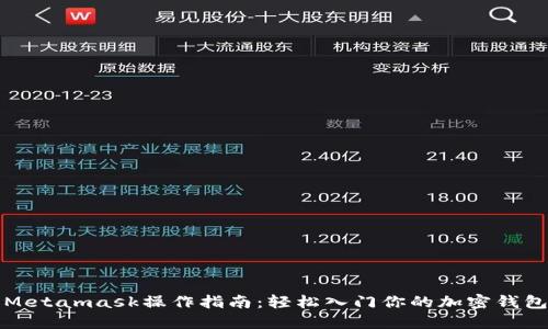 Metamask操作指南：輕松入門(mén)你的加密錢(qián)包
