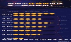 MetaMask支持的交易所一覽：