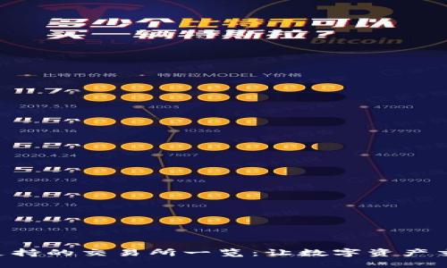 MetaMask支持的交易所一覽：讓數字資產(chǎn)交易更加便捷