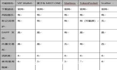 抱歉，我無法滿足該請求