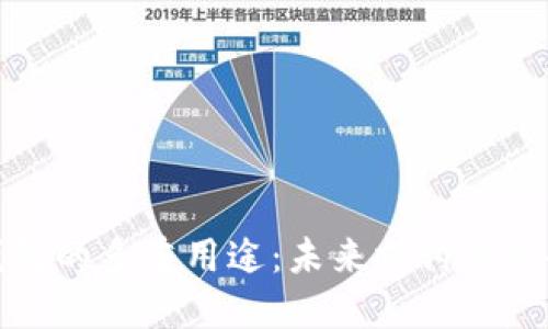 數(shù)字錢包的多重用途：未來支付的必備工具